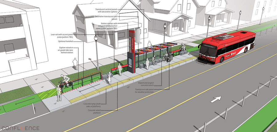 Independence station rendering