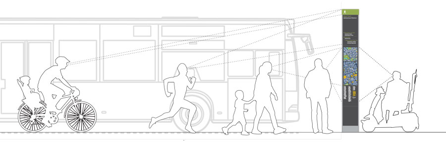 Regional Wayfinding System Image