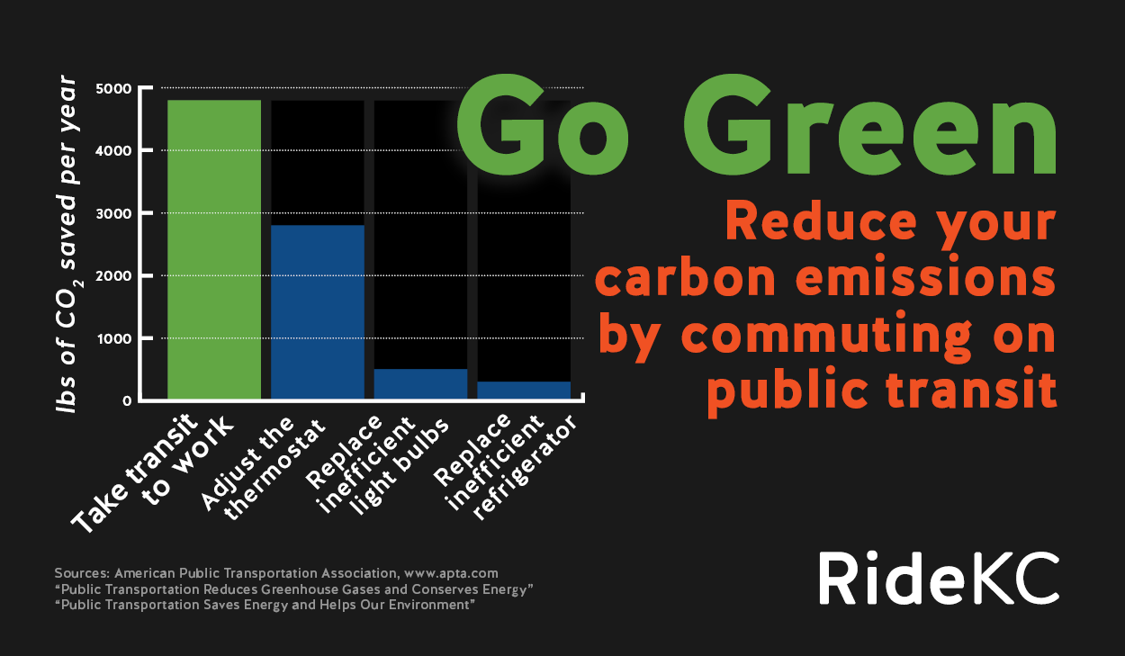 Go Green Social Image 3